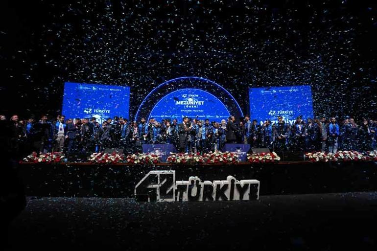 Eğitmensiz Yazılım Okulu 42 Türkiye ilk mezunlarını verdi