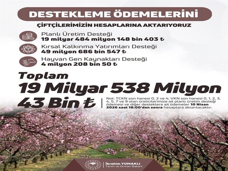Bakan Yumaklı: 19,5 milyar TL destek ödemesini çiftçilerimizin hesaplarına aktarıyoruz