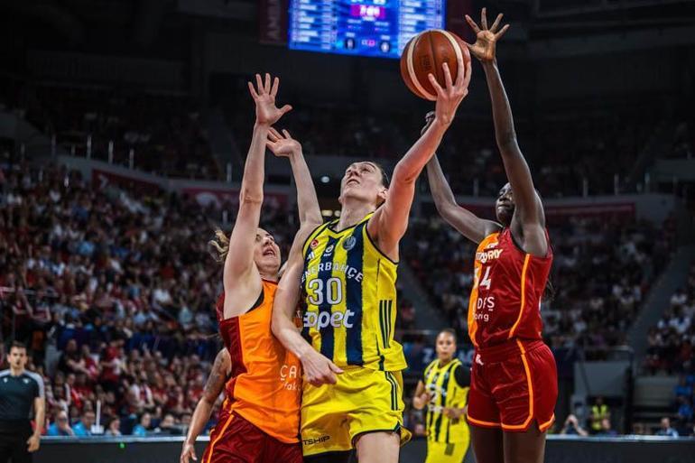 Fenerbahçe Opet 3’üncü kez EuroLeague Women şampiyonu