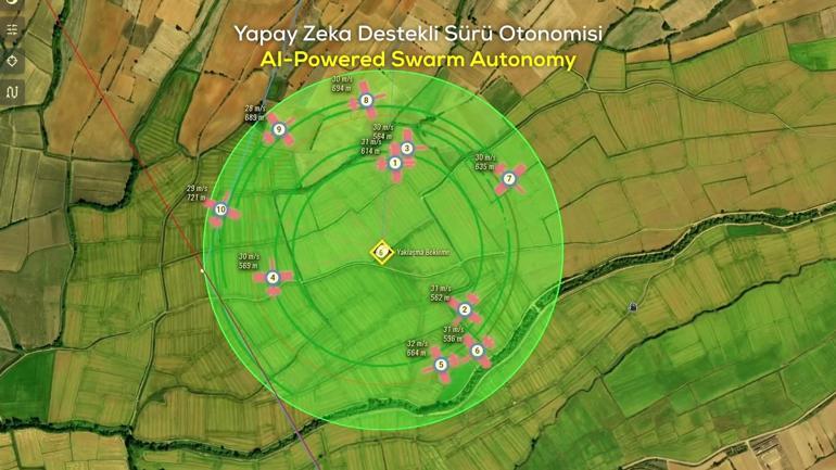 Baykarın yeni platformları K2 Kamikaze İHA ve dolanan mühimmat Sivrisinek sahaya çıktı