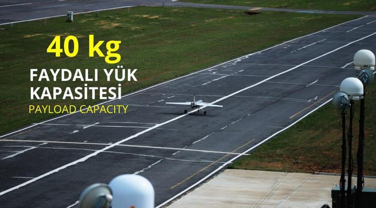 Mızrak Akıllı dolanan mühimmat SAHA 2026da sergilenecek