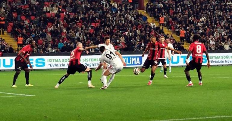 Gaziantep FK – Beşiktaş: 0-2