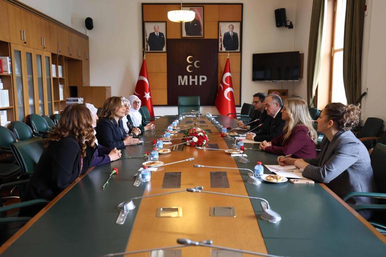 Barış Annelerinden MHPye ziyaret