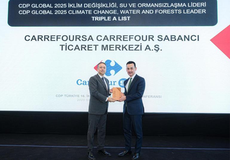 CarrefourSA, CDP değerlendirmesinde ‘Triple A’ skoruna ulaştı