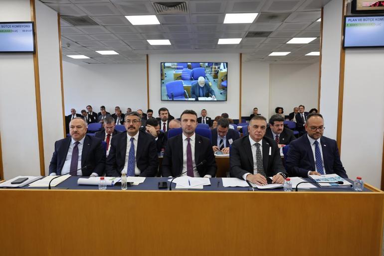 TBMMde Plan ve Bütçe Komisyonu toplandı