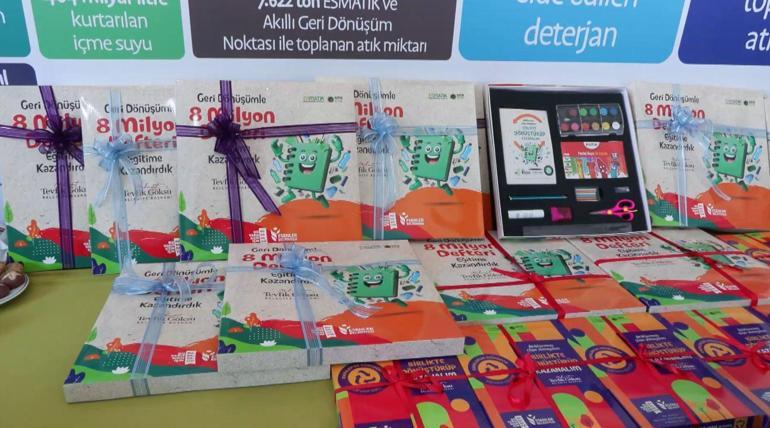 Esenler Belediyesi ‘Sıfır Atık Festivali’nde