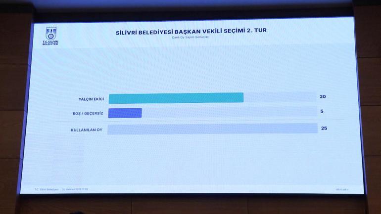 Silivri Belediyesi Başkanvekili Yalçın Ekici oldu