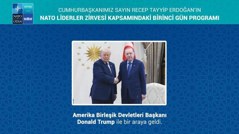 İletişim Başkanı Duran’dan NATO açıklaması