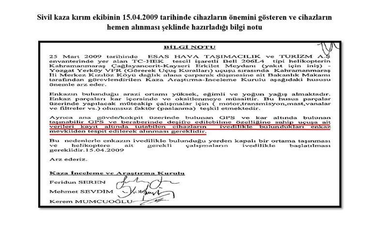 Yazıcıoğlu soruşturmasında 25 gözaltı