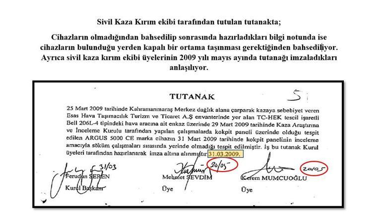 Yazıcıoğlu soruşturmasında 25 gözaltı