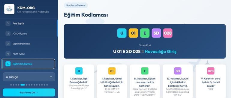 Şehit yakını ve gaziler için ücretsiz havacılık eğitimi