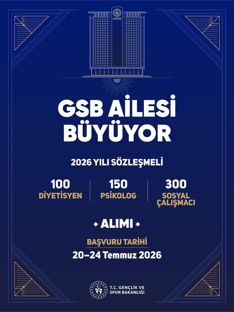 Gençlik ve Spor Bakanlığı 550 personel alımı yapacak