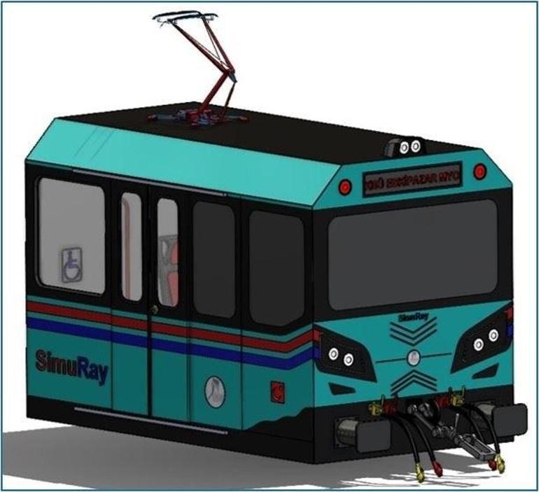 Yerli tren simülatörü geliştirilecek