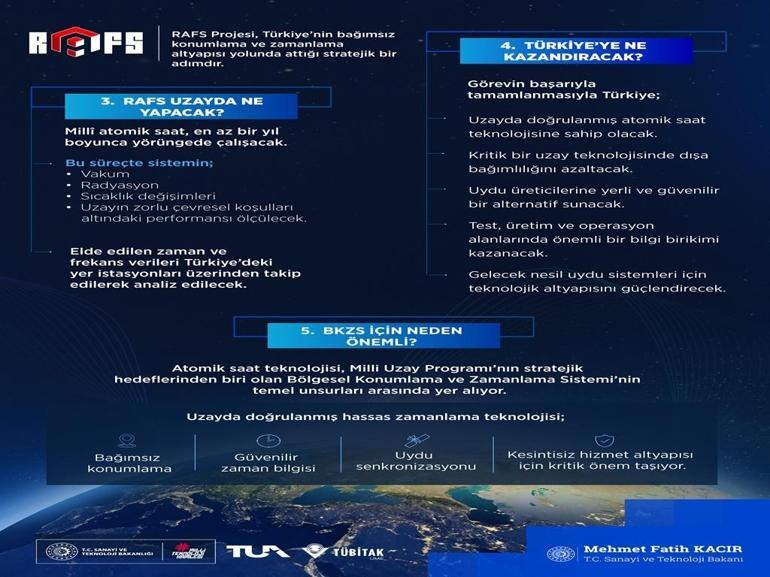 Bakan Kacır: Ülkemizin yerli atomik saati uzaya fırlatıldı