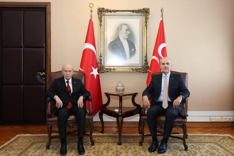 TBMM Başkanı Kurtulmuş, Bahçeliyi ziyaret etti