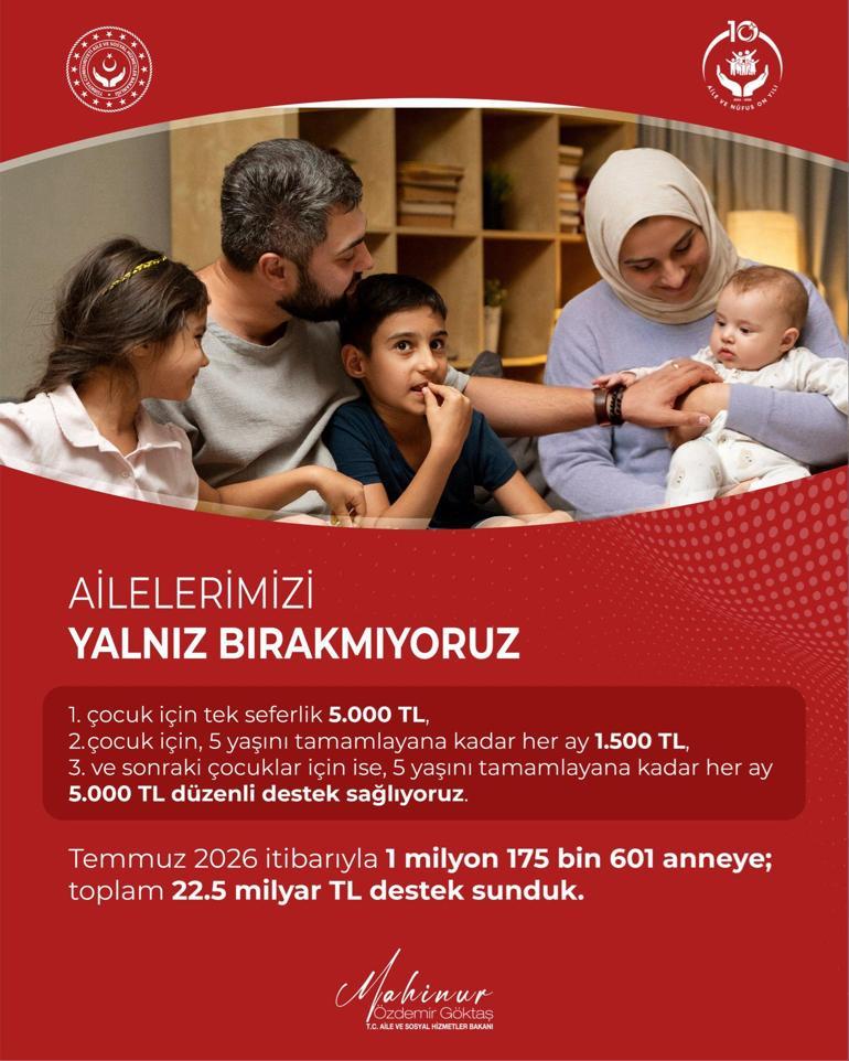 Temmuz ayı doğum yardımı ödemeleri hesaplara yatırıldı