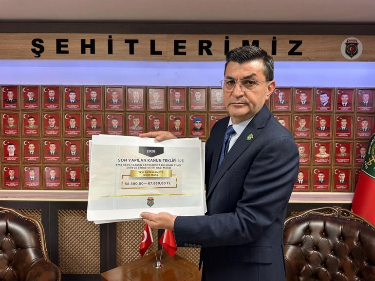 Türkiye Harp Malulü Gaziler ve Şehit Dul ve Yetimleri Derneği Başkanı Işık: Devletimize güvenimiz tam