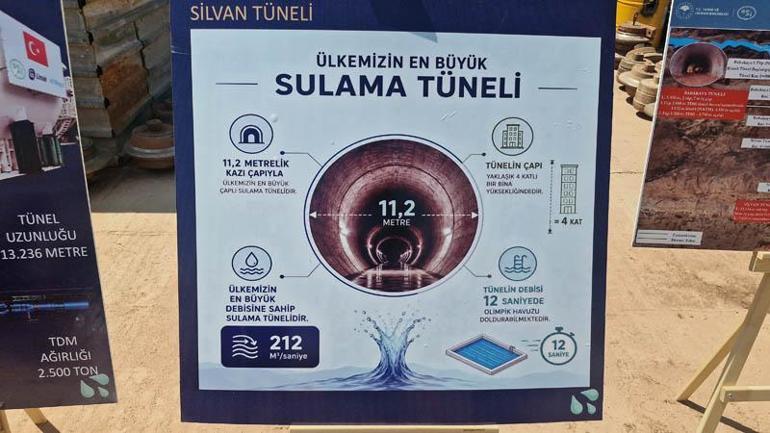 Bakan Yumaklı: Silvan Projesi, ekonomiye yıllık 43 milyar lira katkı sağlayacak