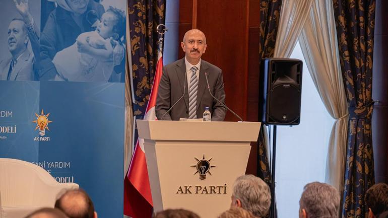 AK Partide İnsani Yardım ve Türkiye Modeli programı