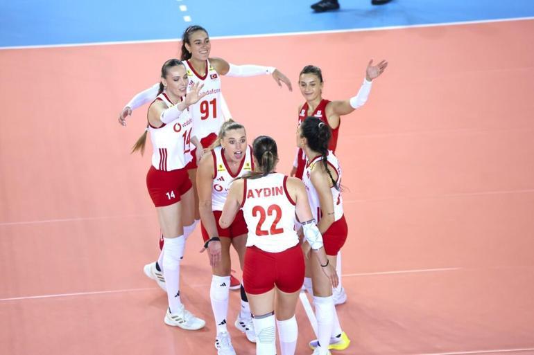 Filenin Sultanları, Avrupada zirve için yeniden sahnede
