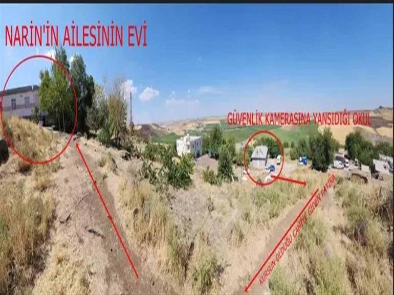 Narin Güran’ın 2’nci ölüm yıl dönümünde babasından mevlit çağrısı