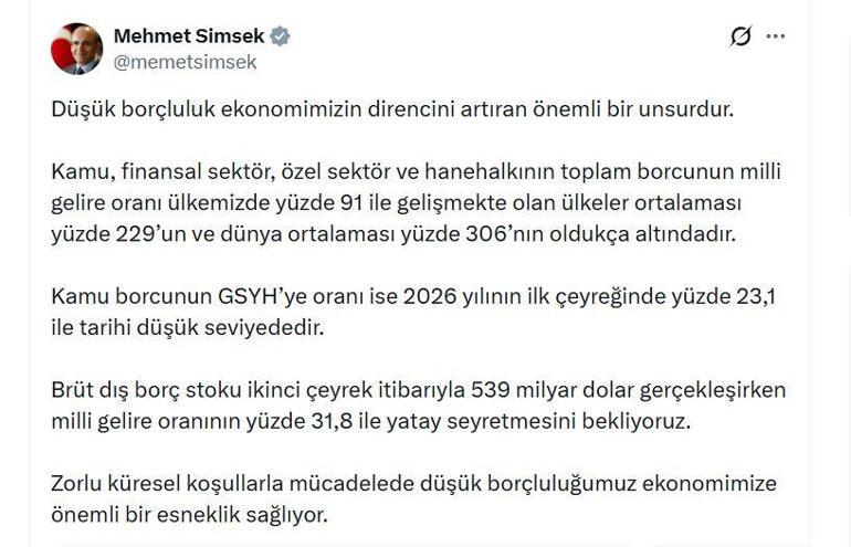 Bakan Şimşek: Kamu borcunun GSYHye oranı yüzde 23,1 ile tarihi düşük seviyede