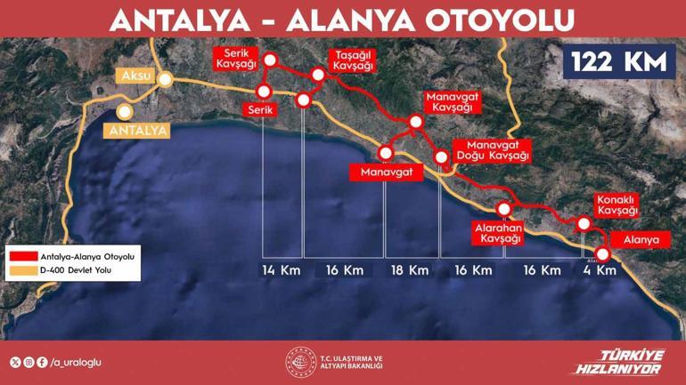 Antalya-Alanya Otoyolu’nda fiziki gerçekleşme yüzde 30’a ulaştı