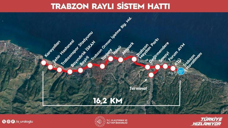 Trabzon Raylı Sistem Hattı Projesi’nin temeli 1 Eylülde atılacak