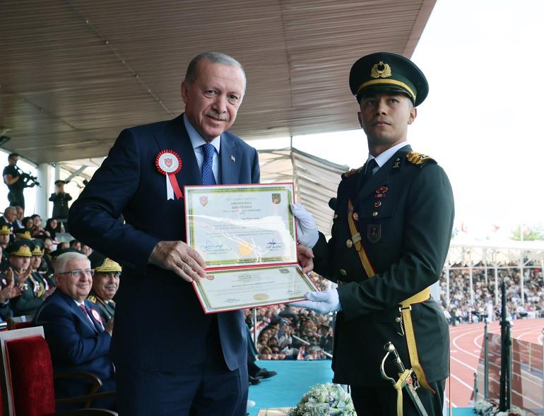 Cumhurbaşkanı Erdoğan: Türkiye artık farklı bir ligin oyuncusudur