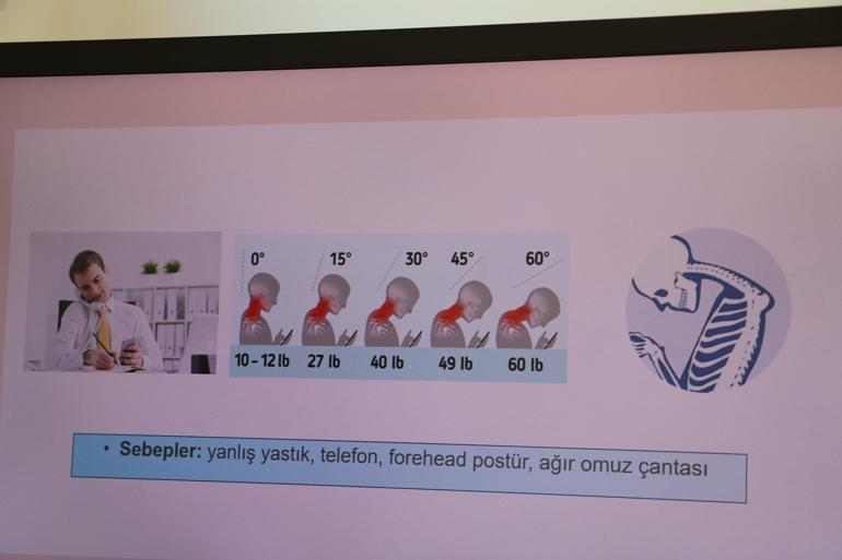 Sürekli öne eğilmek boynu zorluyor: 5 kiloluk baş, 25 kiloluk yüke dönüşüyor