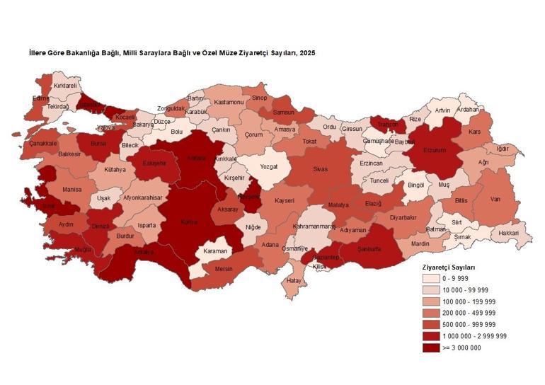 TÜİK: Müze sayısı 2025te yüzde 4,4 arttı