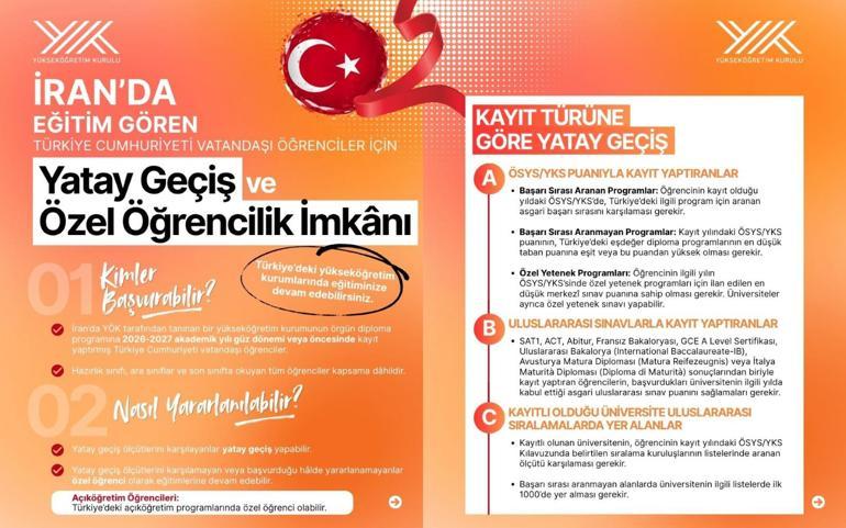 YÖKten İranda öğrenim gören Türk öğrencilere yönelik düzenleme