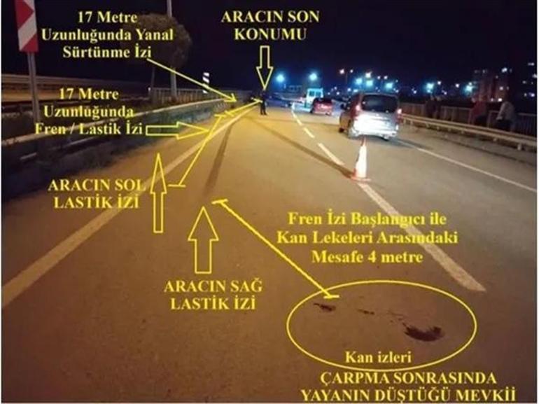 Otomobiliyle Tuana’ya çarpıp ölümüne neden olan sürücüye 16 yıl 8 ay hapis