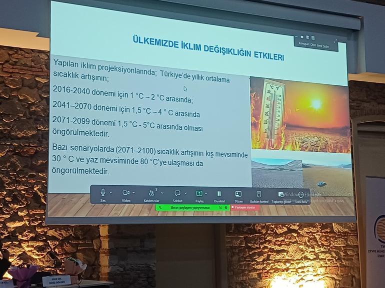 2050de beklediğimiz sıcaklıkları 2025te yaşadık