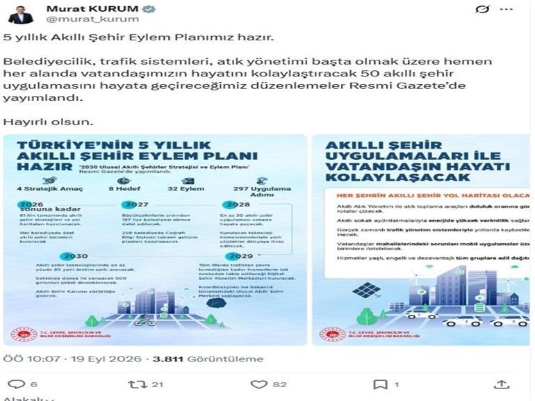 Bakan Kurum: 5 yıllık akıllı şehir eylem planımız hazır