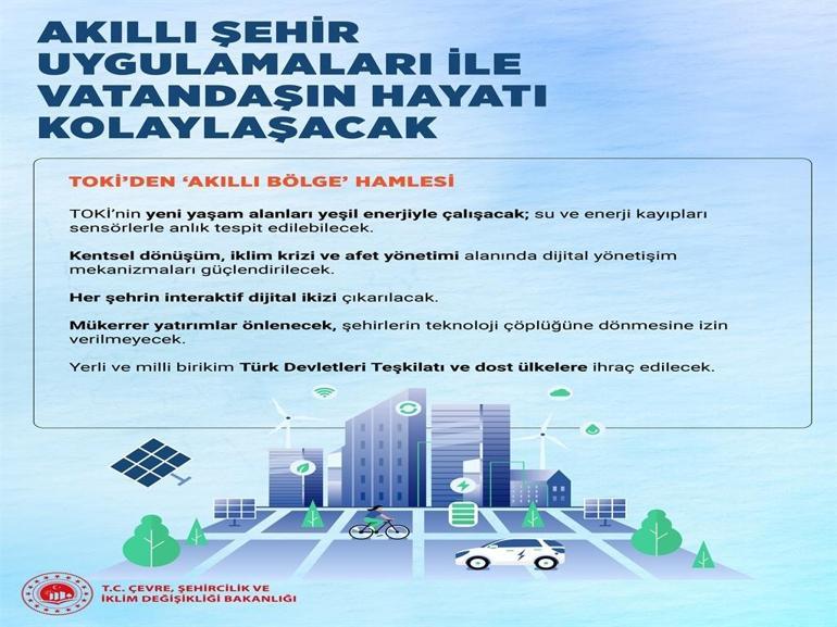Bakan Kurum: 5 yıllık akıllı şehir eylem planımız hazır