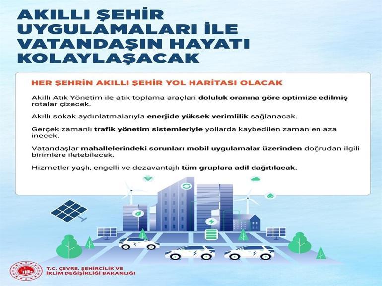 Bakan Kurum: 5 yıllık akıllı şehir eylem planımız hazır