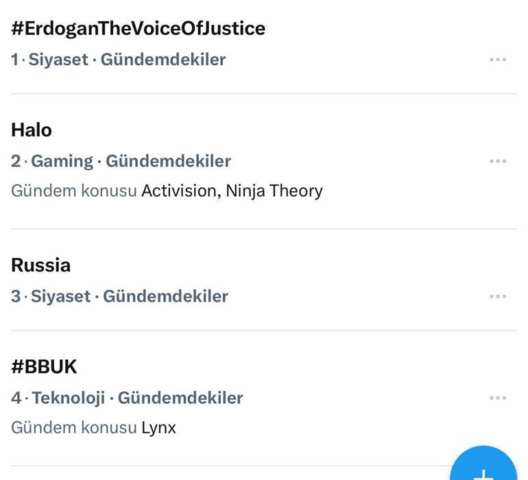 Cumhurbaşkanı Erdoğanın, BM hitabı sanal medyada geniş yankı buldu