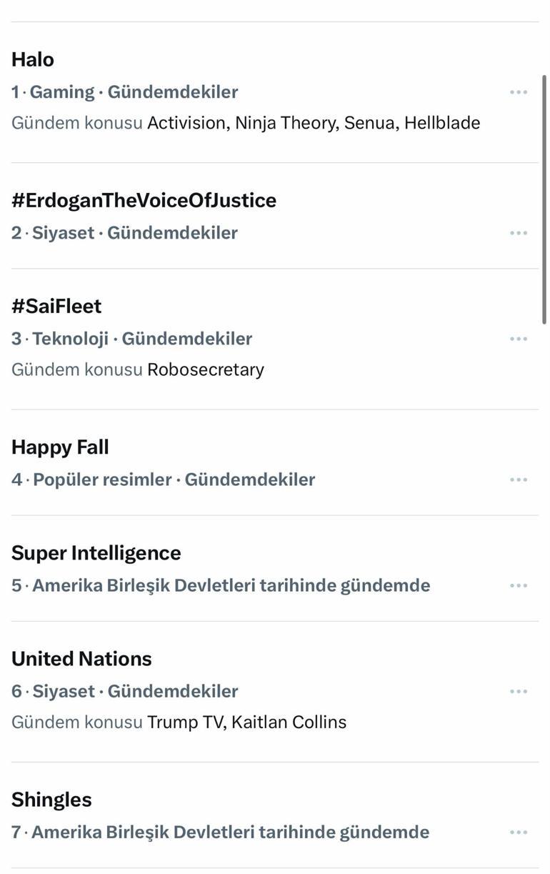 Cumhurbaşkanı Erdoğanın, BM hitabı sanal medyada geniş yankı buldu