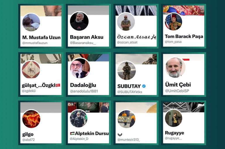 İletişim Başkanlığı koordinesinde 133 hesaba erişim engeli getirildi