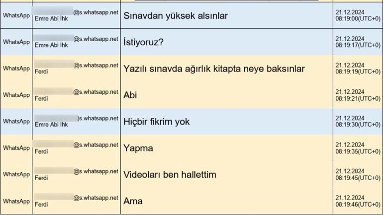 MHK soruşturmasında şüphelilerin mesaj kayıtları ortaya çıktı