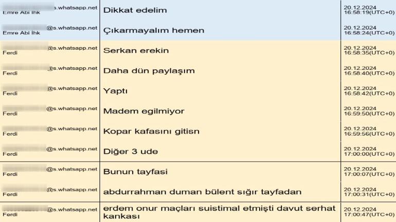 MHK soruşturmasında şüphelilerin mesaj kayıtları ortaya çıktı