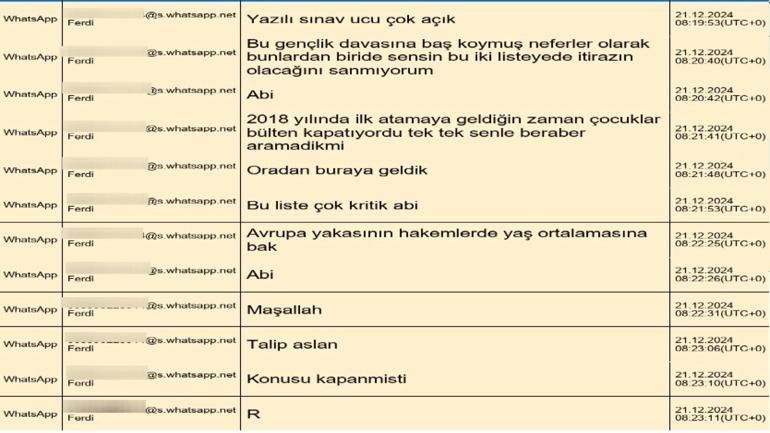 MHK soruşturmasında şüphelilerin mesaj kayıtları ortaya çıktı