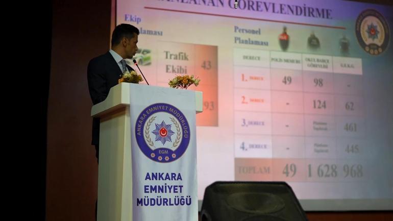 Ankara’da 3 bin 217 rehber öğretmene ‘şiddetin önlenmesi’ eğitimi