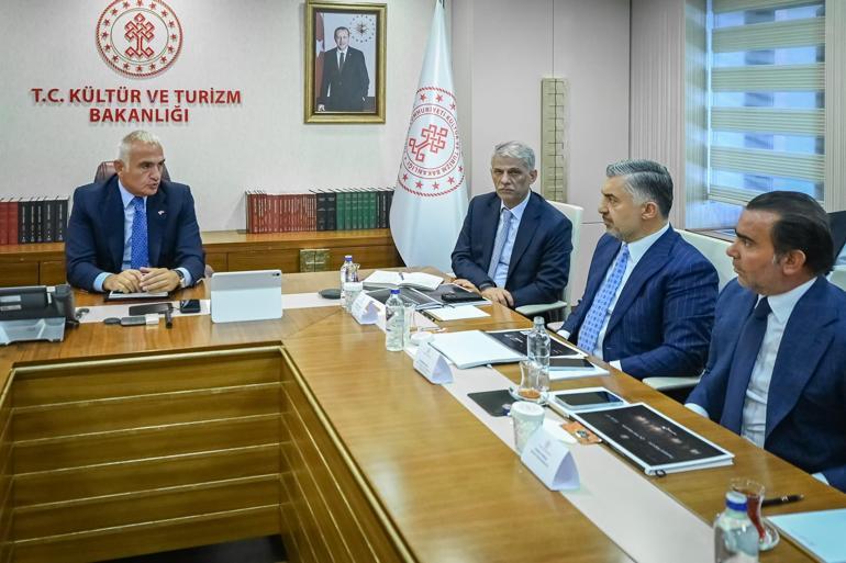 Müze ve ören yerlerinde dijital dönüşüm