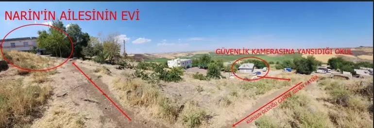 Narin Güran davasında 15 sanığın yargılanmasına devam edildi