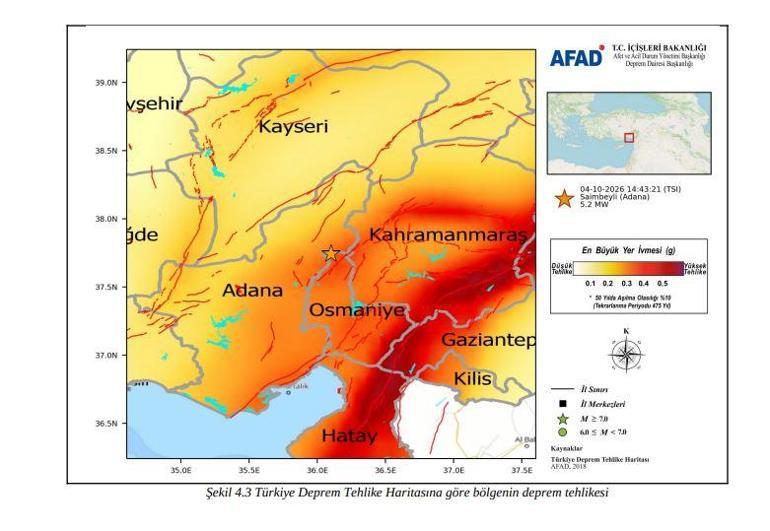 AFAD’dan Saimbeyli’de meydana gelen 5,2 büyüklüğündeki depreme ilişkin ön değerlendirme raporu