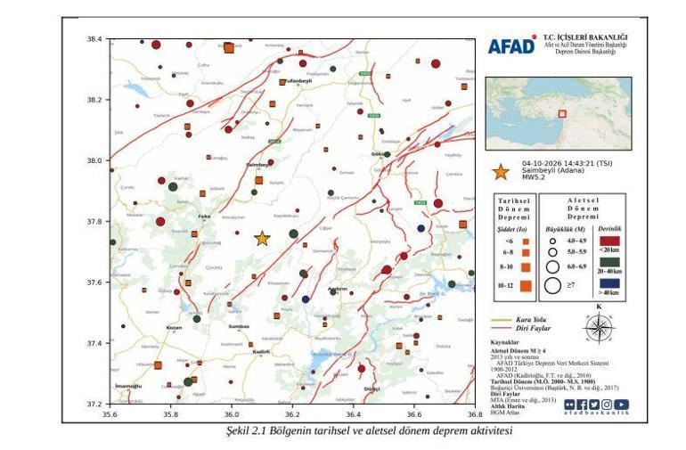 AFAD’dan Saimbeyli’de meydana gelen 5,2 büyüklüğündeki depreme ilişkin ön değerlendirme raporu