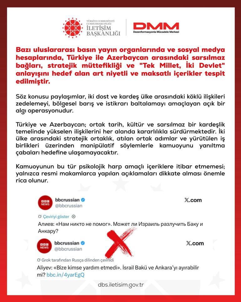 DMM’den Türkiye-Azerbaycan ilişkilerini hedef alan içeriklere ilişkin açıklama