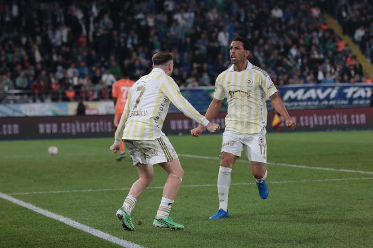 Çaykur Rizespor Fenerbahçe: 0-3
